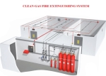 CONSULTING - DESIGN - CONSTRUCTION OF FIRE FIGHTING SYSTEM